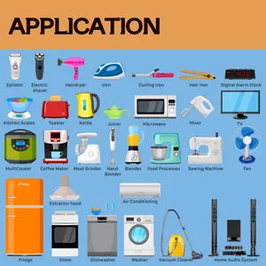 交換可能なUS/UK/AU/EU 5V 2A 12V 1A 12WCE認定電源アダプター5.5mm 2.1mm AC DC12Wアダプタープラグアダプター