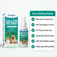 ZouRunAn Spray Antipulgas y Garrapatas para Perros de 227 ml, Etiqueta Blanca, OEM, ODM, Fórmula Personalizada, Color de Botella y Caja Personalizables, Etiqueta Multilingüe, Directo de Fábrica