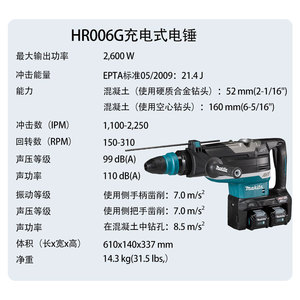 Marteau électrique rechargeable Makita HR006G 40V sans balais sans fil pour le perçage et la démolition du béton - Product Image 4