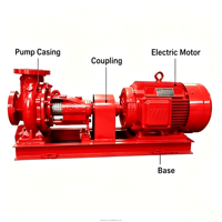 Ensemble de pompe à incendie électrique horizontale, pompe centrifuge à une seule étape XBD pour système d'extinction d'incendie de bâtiment commercial