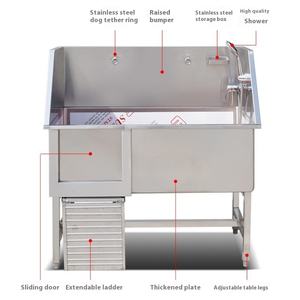 PetFitステンレス鋼折りたたみ式犬用グルーミングタブランプ付き多機能バスステーション屋内屋外用 - Product Image 4