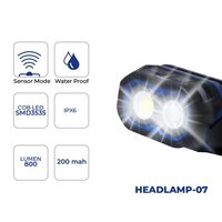 Nouvelle lampe frontale LED 2025 étanche IP65 rechargeable Type-C 800 lumens avec détecteur de mouvement pour camping, travail, chasse, randonnée, course à pied