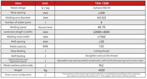 Máquina de Soldadura Automática de Malla Metálica TXH-1500 con Control PLC y Transformador Refrigerado por Agua para Producción de Malla de Alambre de Acero - Product Image 2