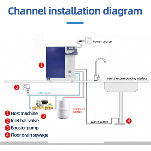 ระบบบำรุงรักษาแบบอินเทอร์แอคทีฟ NanoVue AR พร้อมการรับประกัน 1 ปี ระบบกรองน้ำแบบ Reverse Osmosis 20 ลิตร/ชั่วโมง ผ่าน <span class=keywords><strong>Microsoft</strong></span> HoloLens - Product Image 3