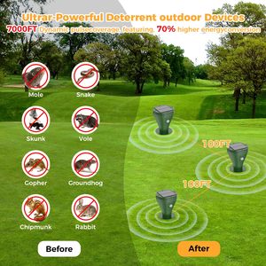 Repelente de Topos, Conejos, Marmotas y Ardillas, Energía Solar, Resistente al Agua IP 65, para Exteriores, Césped y Jardín - Product Image 2