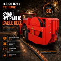 L'équipement d'extraction d'or de a l'identification CE Tunnel souterrain Diesel articulé Load-Haul-Dump LHD Scooptram