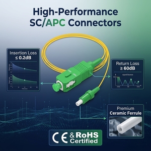 สายเคเบิลใยแก้วนำแสง LC APC แบบหางเปียแบบเดี่ยวโหมด <span class=keywords><strong>Simplex</strong></span> G652D สื่อสารเครือข่าย <span class=keywords><strong>Simplex</strong></span> Patch 1เมตร - Product Image 2