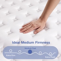 Hersteller in China Gel-Memory-Foam Taschenfederkern-Matratze Hybrid