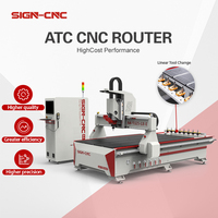 Fabricante Profesional de Máquina CNC Router con Cambio Automático de Herramienta para Madera y Máquina de Grabado CNC