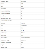 Antenne magnétique 315 MHz 3DBi avec câble RG174 de 3 m, signal stable, antenne de transmission et de réception sans fil RF, fournie par l'usine