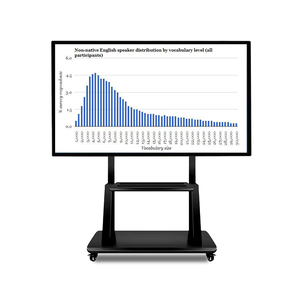 <span class=keywords><strong>Tableau</strong></span> <span class=keywords><strong>blanc</strong></span> interactif intelligent électronique LCD 4K de 55 à 100 pouces avec écran tactile 20 points pour salle de classe - Product Image 3