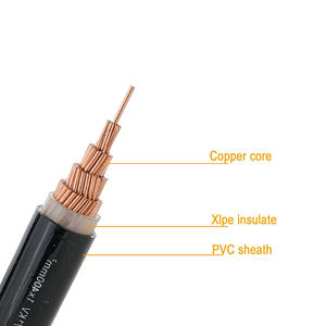 Cable de Alimentación de Alta Tensión con Núcleo de Aluminio, Cable Blindado con Aislamiento XLPE para Subestaciones Subterráneas y Aplicaciones de Servicios Públicos - Product Image 3