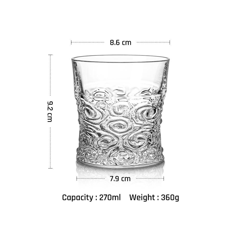 รูปแบบนามธรรม