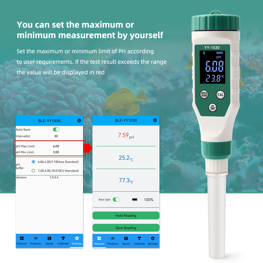 food ph meter industrial bluetooth