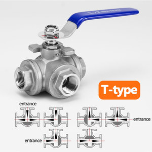 Válvulas de Bola de Control Manual BSP BSPT G Roscadas de Acero Inoxidable 304/316 de 2 Pulgadas para Agua OEM <span class=keywords><strong>KINKO</strong></span> - Product Image 3