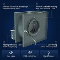 Ventilateur centrifuge multi-pales à économie d'énergie et fonctionnement stable XBF-NO.28A YE3-90S4, pales en acier au carbone, 720Pa, pour armoire électrique