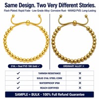 Bracelets à maillons en acier inoxydable plaqué or 18 carats, étanches et anti-ternissement, vente en gros, prêts à être expédiés, très demandés