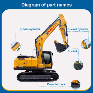 Excavadora de Orugas de 15 Toneladas Changlin Euro 5/EPA, Fabricante de Maquinaria para Movimiento de Tierras - Product Image 4