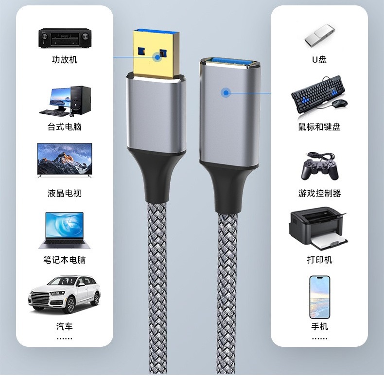 usb a extension cable belkin