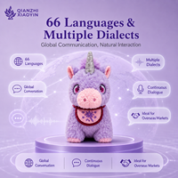 Yuni AI Licorne En Peluche Compagnon LCD Yeux ChatGPT Grok Gemini 66 Langues Tactile Voix Argent Corne Bavoir Carte À Collectionner 3 Couleur