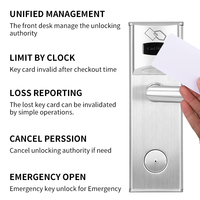 OYO Matériau de qualité supérieure Système de gestion d'hôtel électronique en acier inoxydable Clé RFID intelligente Carte de verrouillage de porte d'hôtel