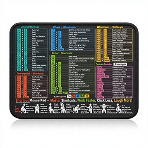 Alfombrilla de Ratón de Goma para Excel/<span class=keywords><strong>Word</strong></span>/<span class=keywords><strong>PowerPoint</strong></span>/Windows, Atajos de Teclado, Uso en Oficina y Juegos, Impermeable, Antideslizante, Grande - Product Image 4
