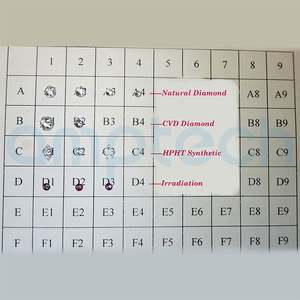 Faire Smart Pro Yehuda Jade Gemstone Identification <span class=keywords><strong>Diamond</strong></span> Tester Bijoux <span class=keywords><strong>Cvd</strong></span> <span class=keywords><strong>Testing</strong></span> <span class=keywords><strong>Machine</strong></span> Pass <span class=keywords><strong>Diamond</strong></span> Tester - Product Image 5