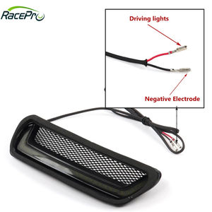 Racepro ไฟหน้า LED ช่องแอร์รถยนต์, ใหม่ ABS สีขาวสีดำสำหรับ Harley softail <span class=keywords><strong>Rider</strong></span> El Diablo fxrst <span class=keywords><strong>2022</strong></span> - Product Image 6