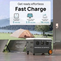 Station d'alimentation portable tout-en-un 220 V 2400 W avec batterie au lithium, générateur solaire extérieur, alimentation de secours domestique LiFePO4