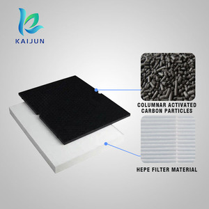 KAIJUN Repuesto True H13 HEPA y filtro de carbón activo para filtro purificador de aire <span class=keywords><strong>Winix</strong></span> S - Product Image 5