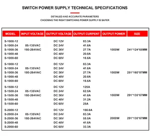 גבוהה כוח 600W 25A 720W 30A 1000W 42A 1200W 50A 1500w 62.5A 2000W 83A אספקת חשמל 24V Ac Dc מיתוג אספקת חשמל