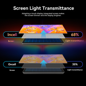 Podofo 12.3 "Dubbel Din <span class=keywords><strong>Android</strong></span> Autoradio 4 + 128G 1080P Aanraakscherm Draadloze Carplay/<span class=keywords><strong>Android</strong></span> Auto Gps Wifi Oem Groothandel - Product Image 4