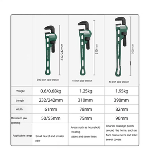 Clé à tuyau métrique en acier au carbone robuste <span class=keywords><strong>de</strong></span> haute qualité avec support OEM pour plombiers - Product Image 6