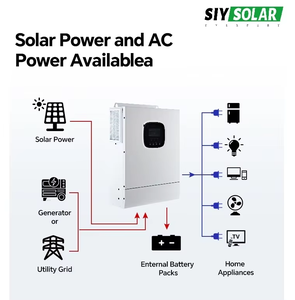 Système d'énergie solaire hors réseau 5 kW, panneau solaire avec <span class=keywords><strong>batterie</strong></span> <span class=keywords><strong>et</strong></span> onduleur, système photovoltaïque, kit solaire complet pour la maison - Product Image 3