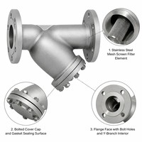 Saringan Y Langsung dari Pabrik, Stainless Steel 304, Ujung Berflens, Filter Layar 80 Mesh untuk Perlindungan Pipa Air, Minyak, Gas, dan Uap