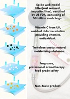 Filtre de Douche Coréen Aromathérapie Vitarain (Plastique) pour Usage Domestique – Soin Sain de la Peau et Prévention de la Chute de Cheveux