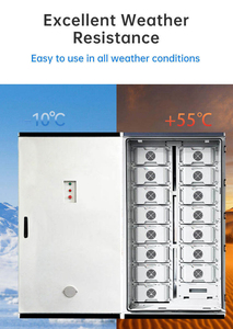 Armoire de stockage d'énergie industrielle et commerciale, système de batterie solaire haute tension 233 kWh 418 kWh, batterie lithium-ion LiFePO4 - Product Image 6