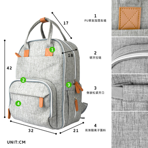 Designer Dipper Bags Mama zaino borsa borsa per pannolini Luxury Mother Babi <span class=keywords><strong>Mom</strong></span> Travel Large Newborn for Baby ordini Oem personalizzati - Product Image 3