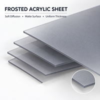 Feuille translucide givrée mate grise, finition satinée, anti-âge, découpe sur mesure, pour cloison de séparation, diffuseur de lumière et signalétique