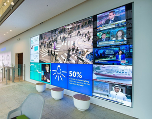 จอวิดีโอวอลล์ LED แบ็คไลท์ LCD ขนาด 46 55 นิ้ว ความละเอียด 4K มาตรฐาน IP65 หน้าจอ IPS ขอบจอ 1.8 มม. พร้อมคอนโทรลเลอร์ สำหรับร้านค้าปลีก ห้างสรรพสินค้า และกราฟิก - Product Image 5