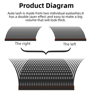 Extensions de <span class=keywords><strong>cils</strong></span> pré-éventailées CNK Auto Fan Volume Lash, noir mat PBT, DIY, <span class=keywords><strong>cils</strong></span> individuels C CC, pour salon de beauté - Product Image 1