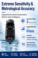 Medidor de Agua Ultrasónico Inteligente para Ciudad Inteligente, IP68 Clase 2 R1000 LCD con RS-485 M-BUS y Módulo Inalámbrico LoRaWAN Opcional