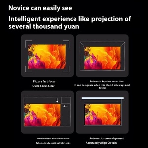 โปรเจคเตอร์ C6 รุ่นล่าสุด สมาร์ท 4K Ultra HD 1080P แบบพกพา สำหรับโฮมเธียเตอร์ในห้องนอน ระบบโฟกัสอัตโนมัติ โปรเจคเตอร์วิดีโอ LED โปรเจคเตอร์ดูหนังในบ้าน - Product Image 5