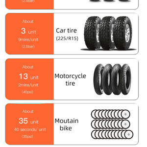 Krachtige 150psi Draadloze Digitale Banden Inflator Nieuwe Draadloze Auto Compressor Pompbox Accessoires Draagbare Luchtpomp Voor Auto 'S - Product Image 3