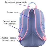 Sac à dos Gradient Girl, sac d'école multifonctionnel résistant à l'eau, sac à dos pour adolescents, étudiants, ordinateur portable, avec boîte à lunch