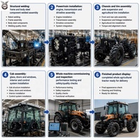 Traktor Pertanian 4WD 75hp Multifungsi dengan Loader untuk Pengangkutan, Panen, dan Konstruksi