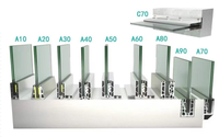 Balustrades et mains courantes de balcon en verre, robustes, modernes, en aluminium sans cadre, résistantes aux UV et à la rouille, à fixation au sol