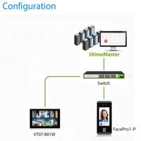 Videoportero con Reconocimiento Facial y Huella Dactilar, Sistema de Control de Asistencia con WiFi y Tarjeta RFID, Terminal de Control de Acceso FacePro1-P/VT
