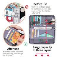 Nouveau certificat personnalisé document organisateur sac mince affaires passeport porte-carte de crédit long RFID bloquant voyage billet portefeuille