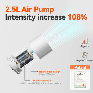 Máquina de Masaje de Piernas con <span class=keywords><strong>3</strong></span> Zonas de Bolsas de Aire, Calefacción por Infrarrojos Lejanos de Grafeno, Control Remoto Inalámbrico, Pantalla Táctil, Masaje de 30 Minutos - Product Image 3